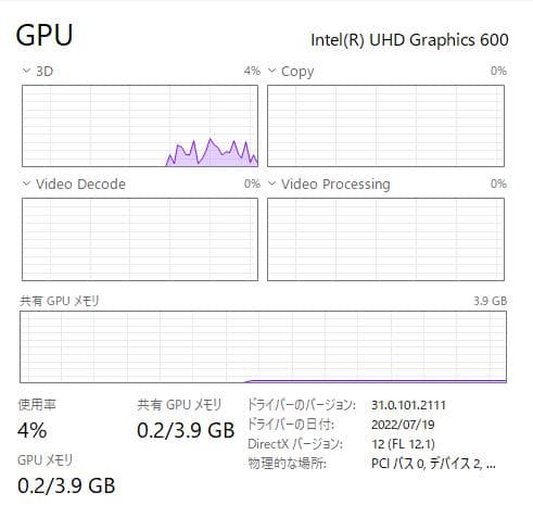 新品SSD、HP 250 G7、15インチ、DVD、8GB、128GB SSD