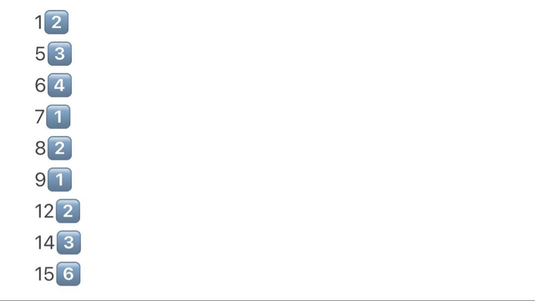 Adoのドキドキオンラインくじ　o賞　ライブ写真