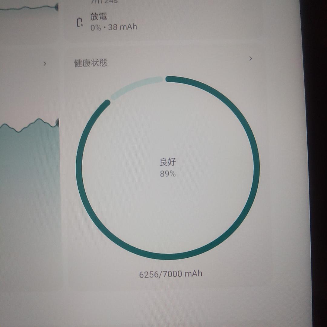 【難有】DIGNO(R) Tab KYT34 モバイル/タブレット SIMフリー