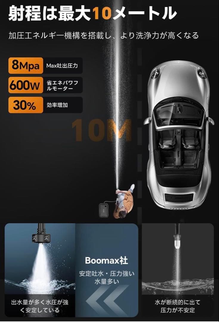 高圧洗浄機 コードレス 充電式 8MPa圧力 20000mAh 射程10m 掃除