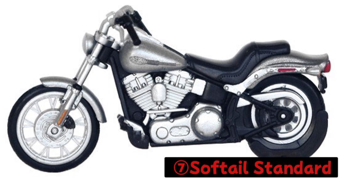 Harley-Davidson110周年アニバーサリーコレクションpremium