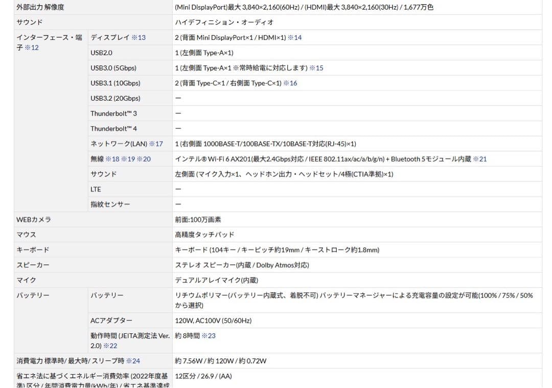 32GB マウス K5-i7CMLABW11-H i7-10750H Win11