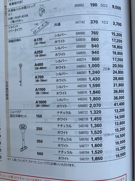 トーソー　伸縮吊棒A700 20本