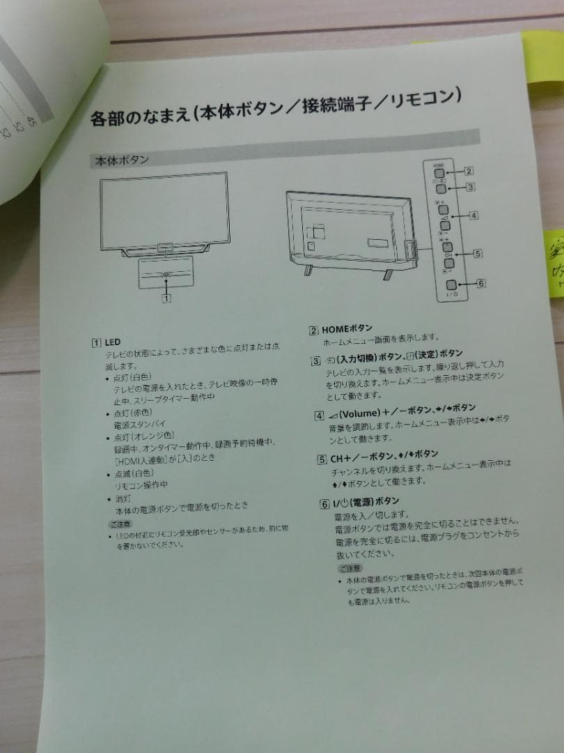 ソニーKJ-32W730E32型2020年製　動作正常　美品　フルハイビジョン