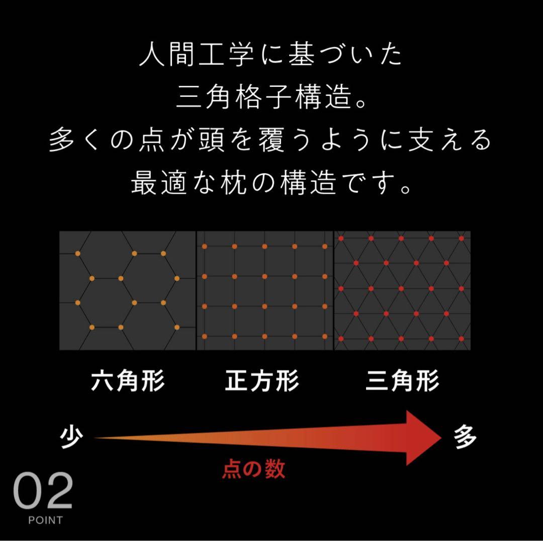 ヒツジのいらない枕 洗える TPE 頭 首の負担軽減 枕カバー付き 箱あり 美品