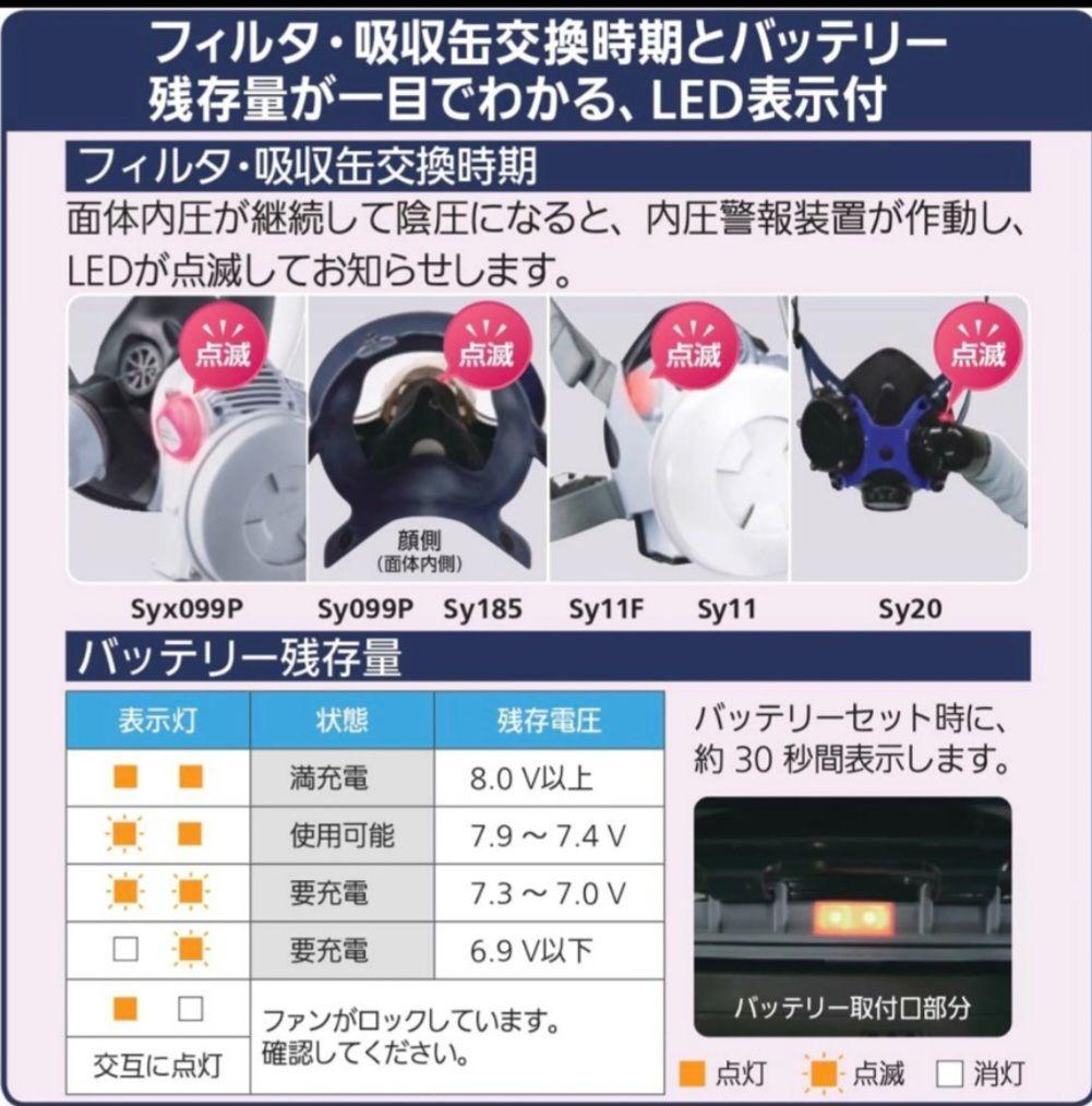 シゲマツ 電動ファン付呼吸用保護具 Sy099P