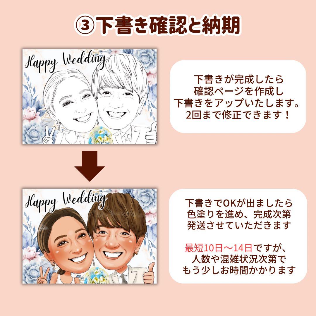1名さま　A3サイズ【似顔絵オーダー】木製フレーム
