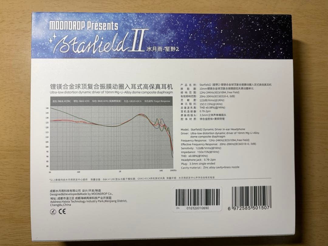 【おにょょさま専用】水月雨Starfield2