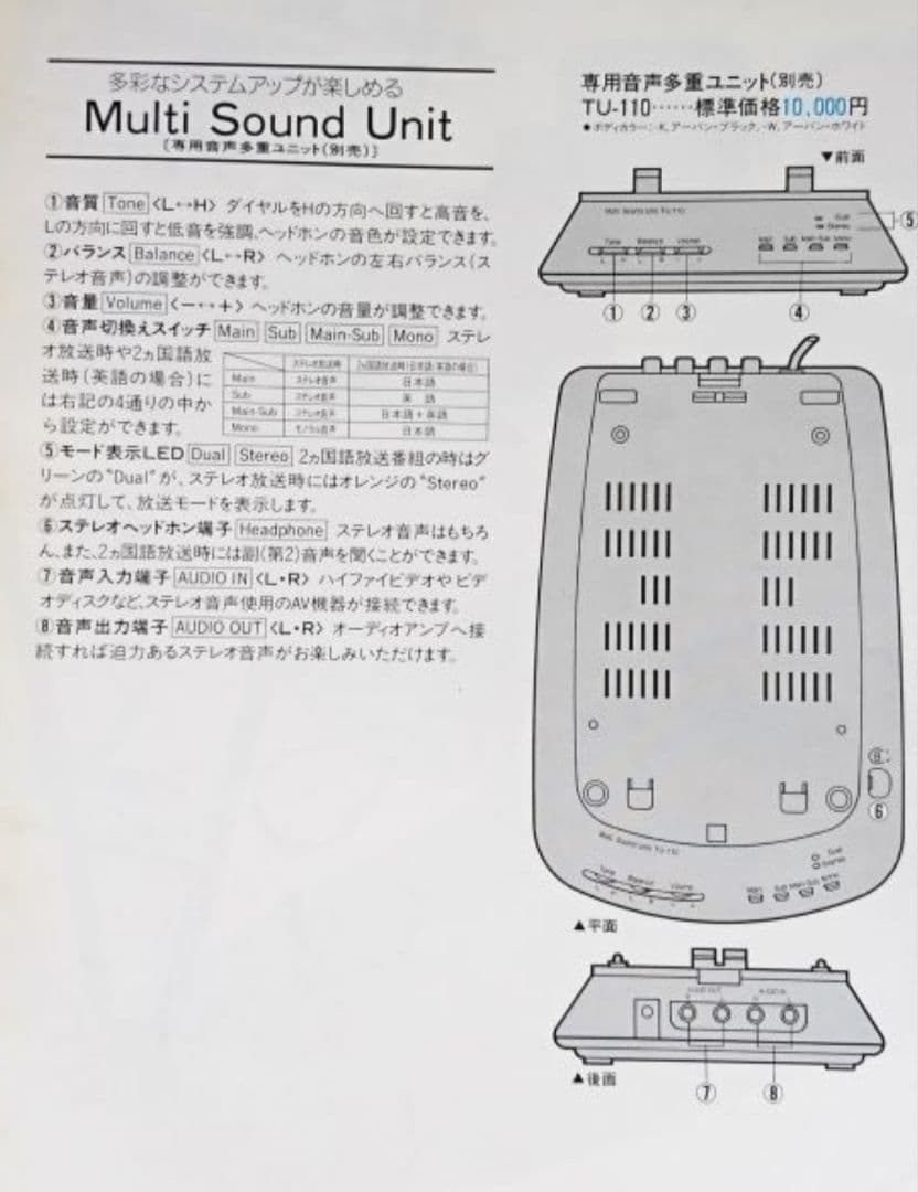 【ジャンク扱い】 piedra11 レトロ ブラウン管テレビTH-11U1