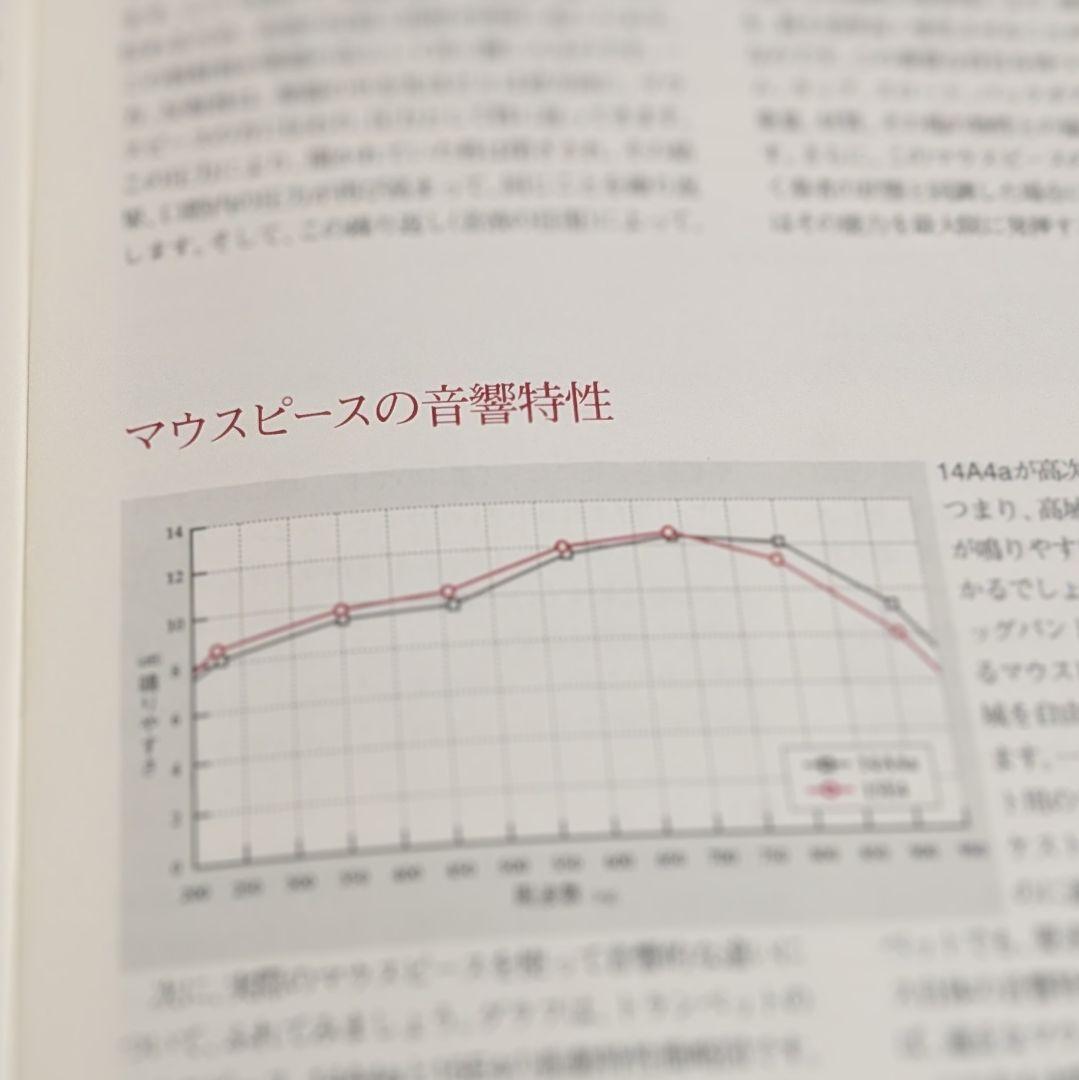 ヤマハ　金管楽器　マウスピース　カタログ　マニュアル　説明書
