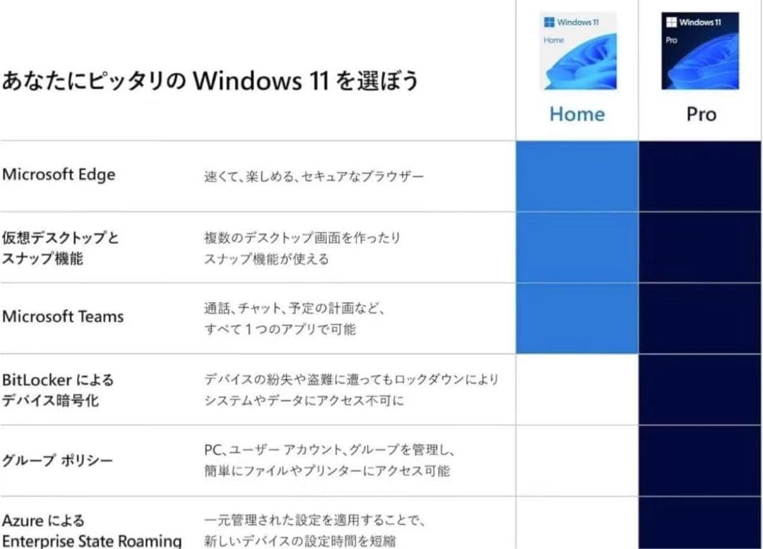 アスタ専用