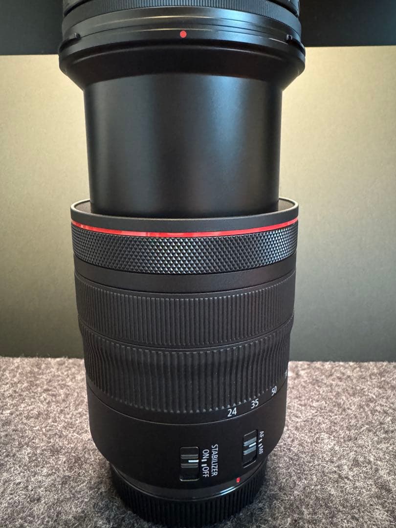 キヤノンCanon LENS RF24-105mm F4 L IS USM