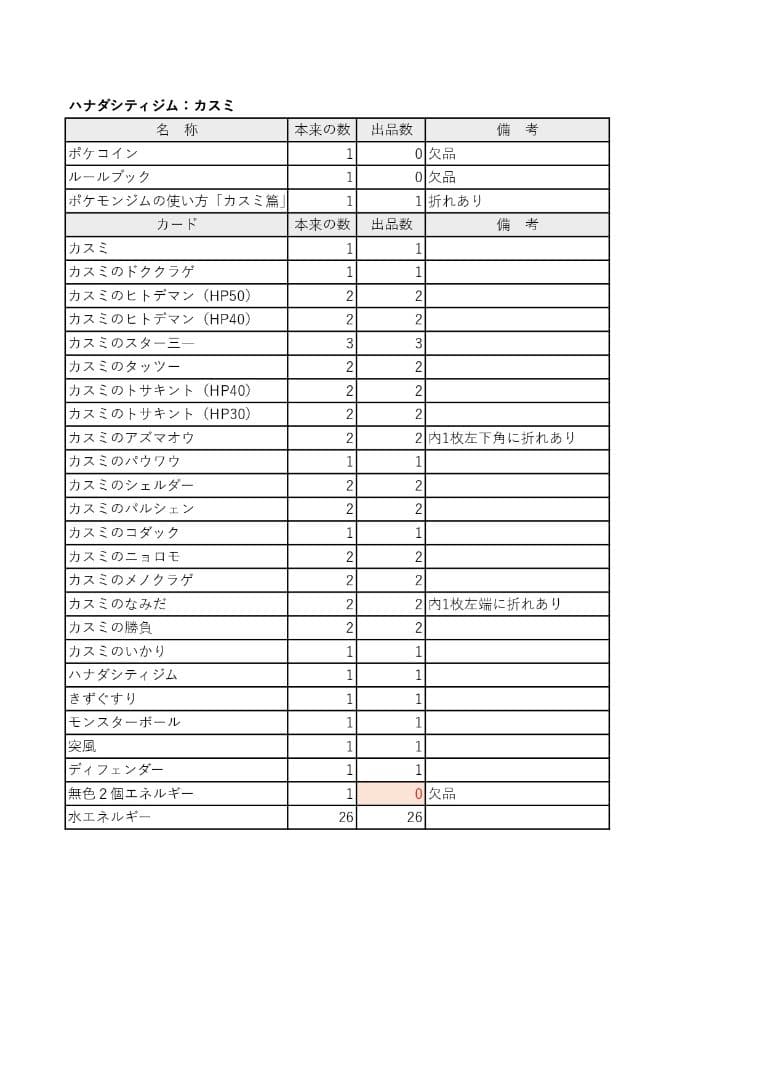 ポケモンカードゲーム ポケモンジムシリーズ4種セット
