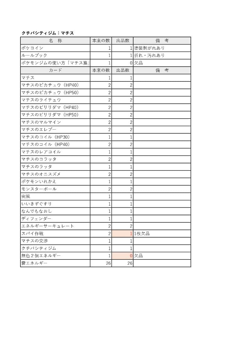 ポケモンカードゲーム ポケモンジムシリーズ4種セット