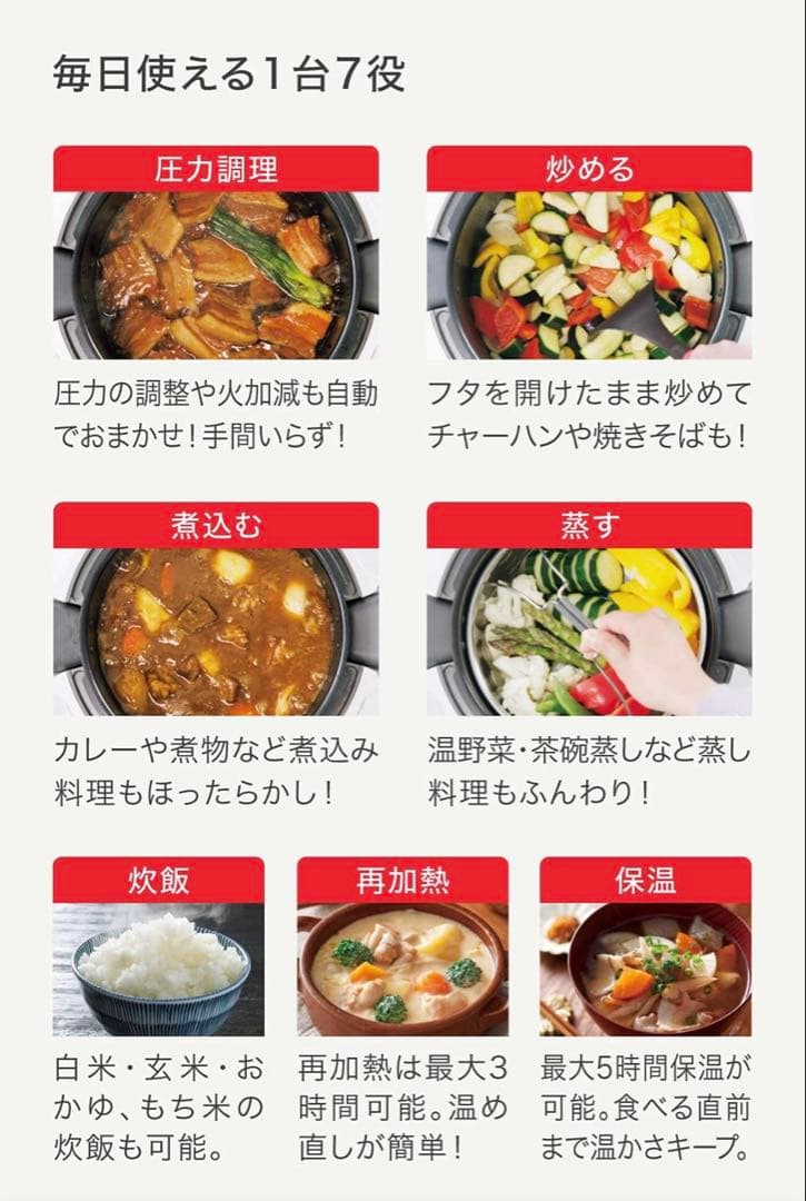 T-fal Express 電気圧力鍋 ホワイト