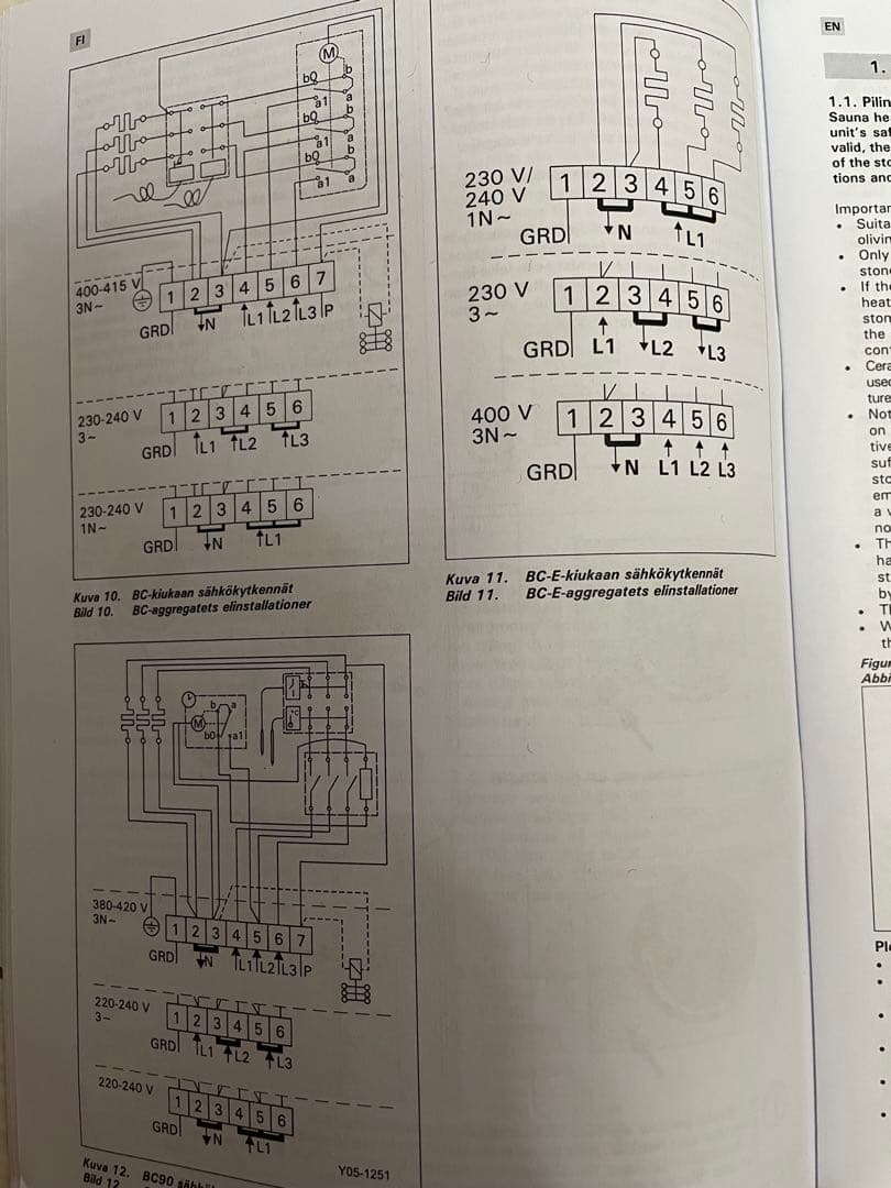 在庫残り3台！HARVIA BC-60 6.0kw 即日発送 送料無料