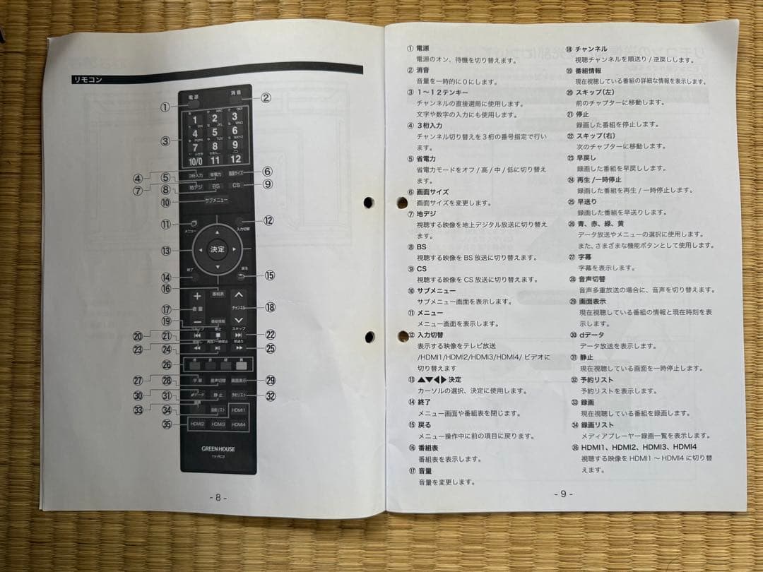 50インチ液晶テレビ