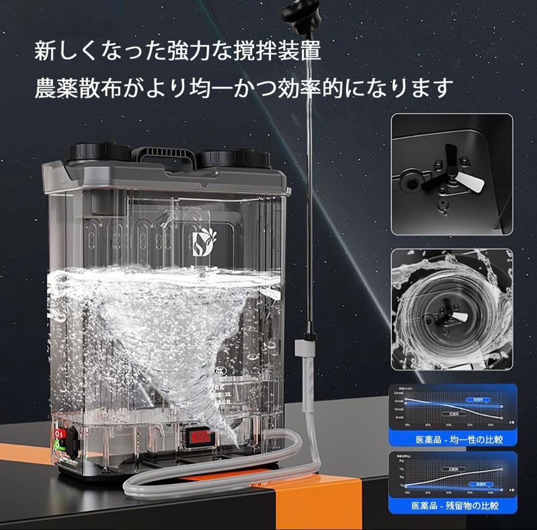 電動噴霧器（マキタ互換対応　18V）充電式、連続自動スプレー背負式20L