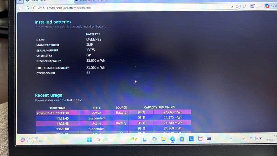 Lenovoの14インチ　ノートPC「IdeaPad Slim 350」