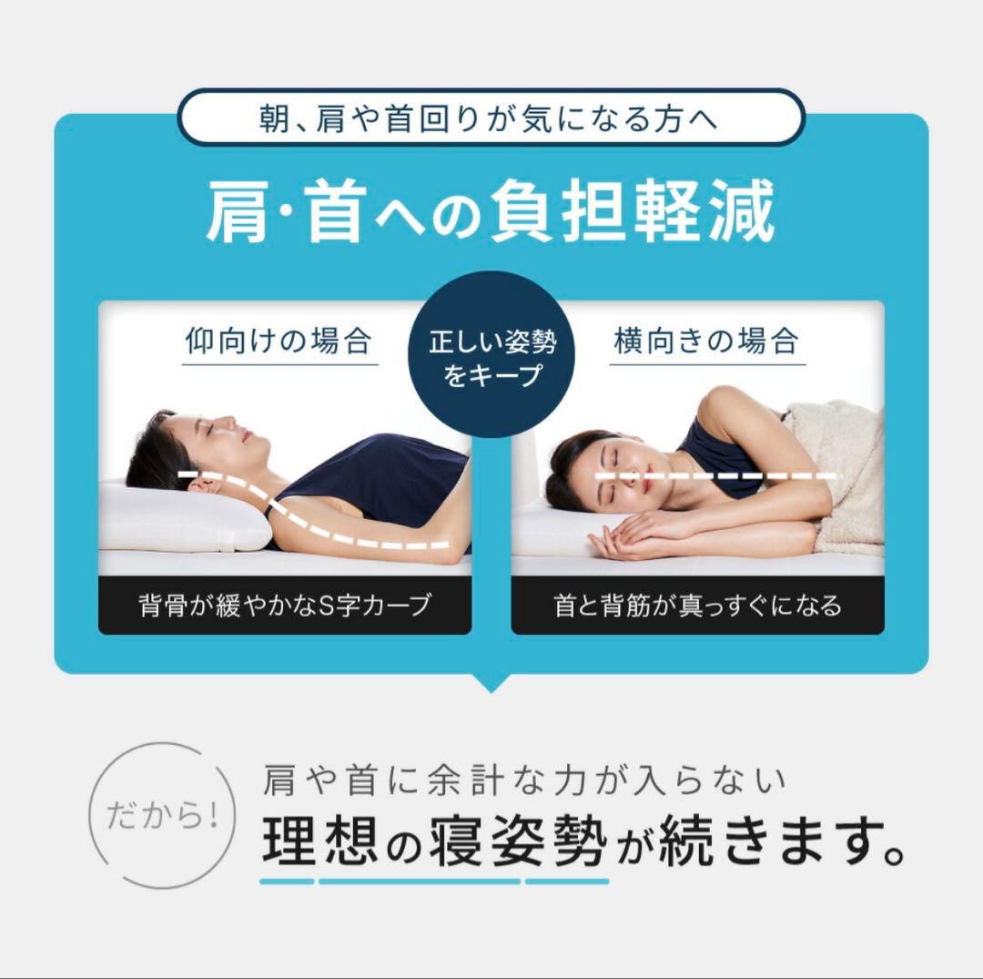 ロフテーホテルピロー　楽天1位
