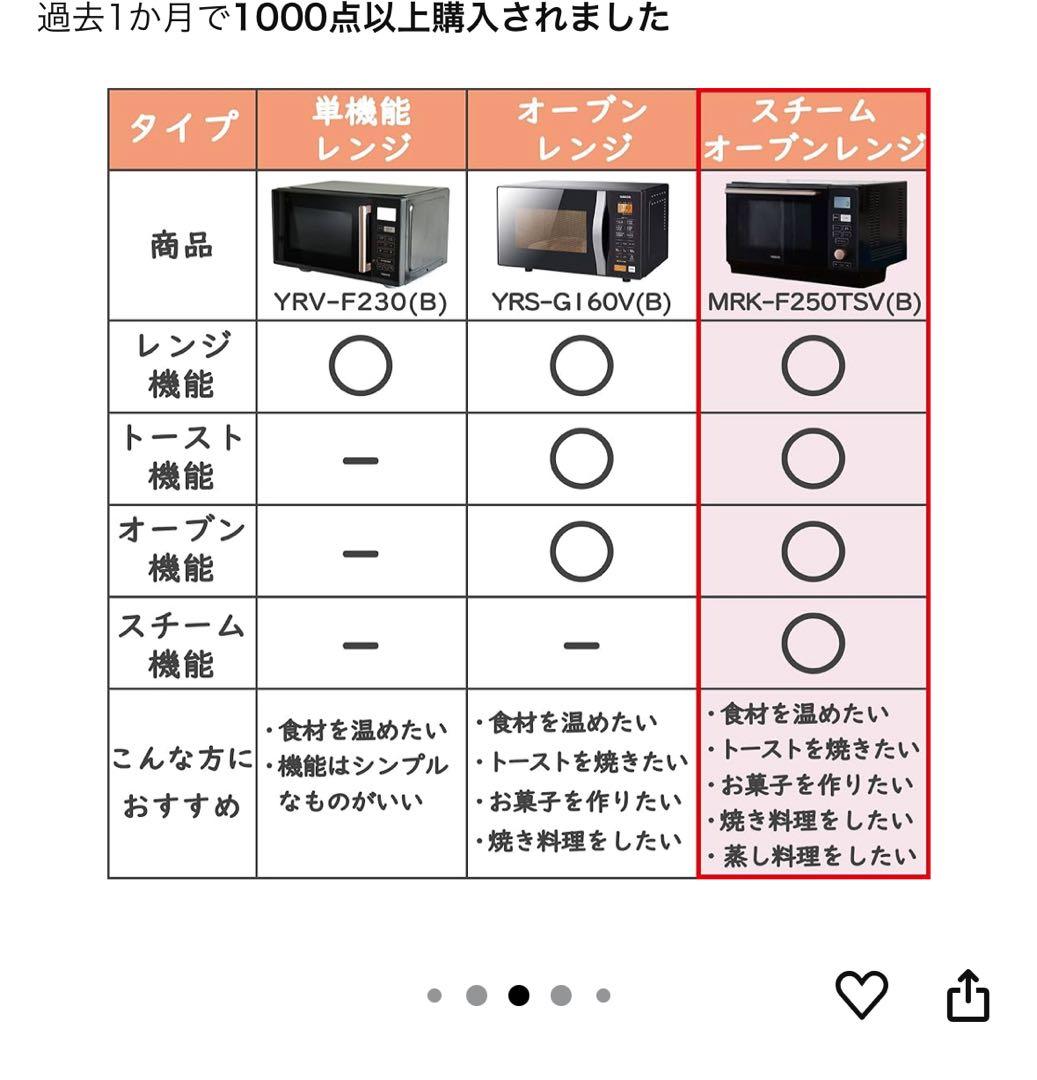 スチームオーブンレンジ 25L 一人暮らし 二人暮らし 自動メニュー19種搭載