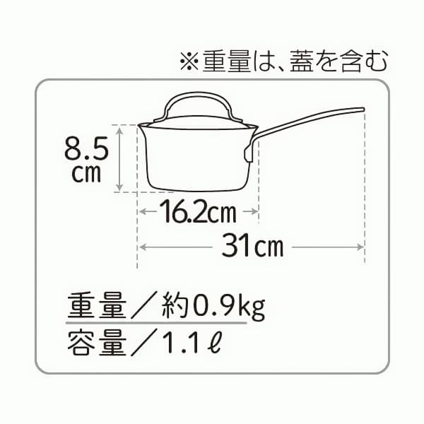 アサヒ軽金属/天使のなべ