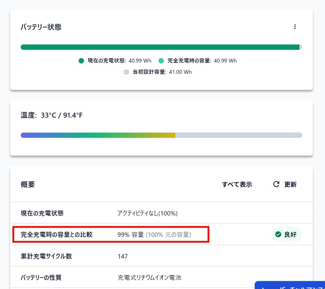 【液晶新品・バッテリー良好】ThinkPad X13 Gen2i