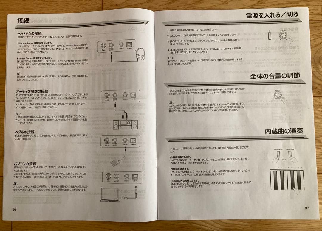 ローランド 電子ピアノGO:PIANO88 DESITAL PIANO