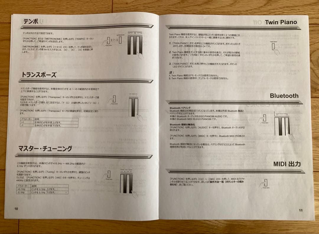ローランド 電子ピアノGO:PIANO88 DESITAL PIANO