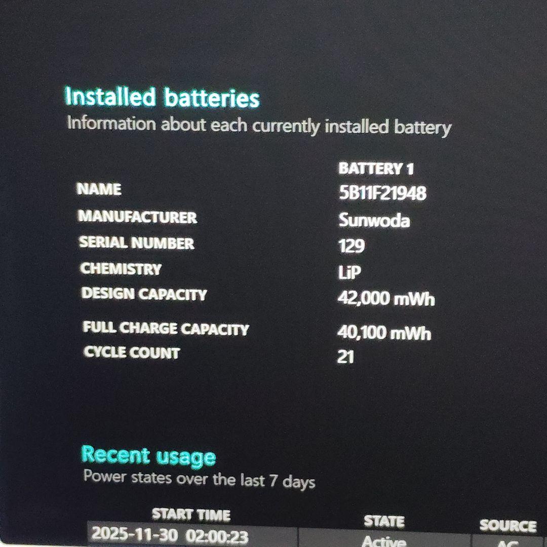 超美品 爆速 ThinkPad L15 12世代i5搭載 16GB 512GB