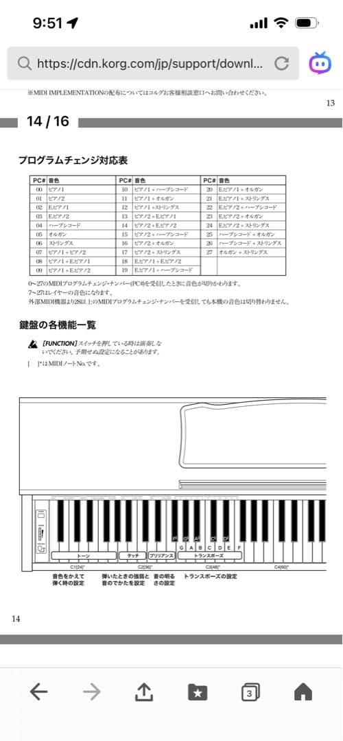 美品　KORG コルグ　88鍵　C-2200 デジタルピアノ　ダークブラウン