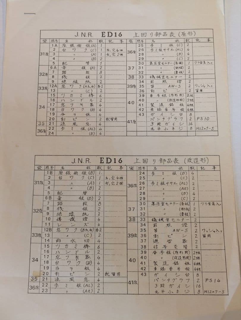 MIYAZAWA ED16 HOゲージ トータルキット　原型