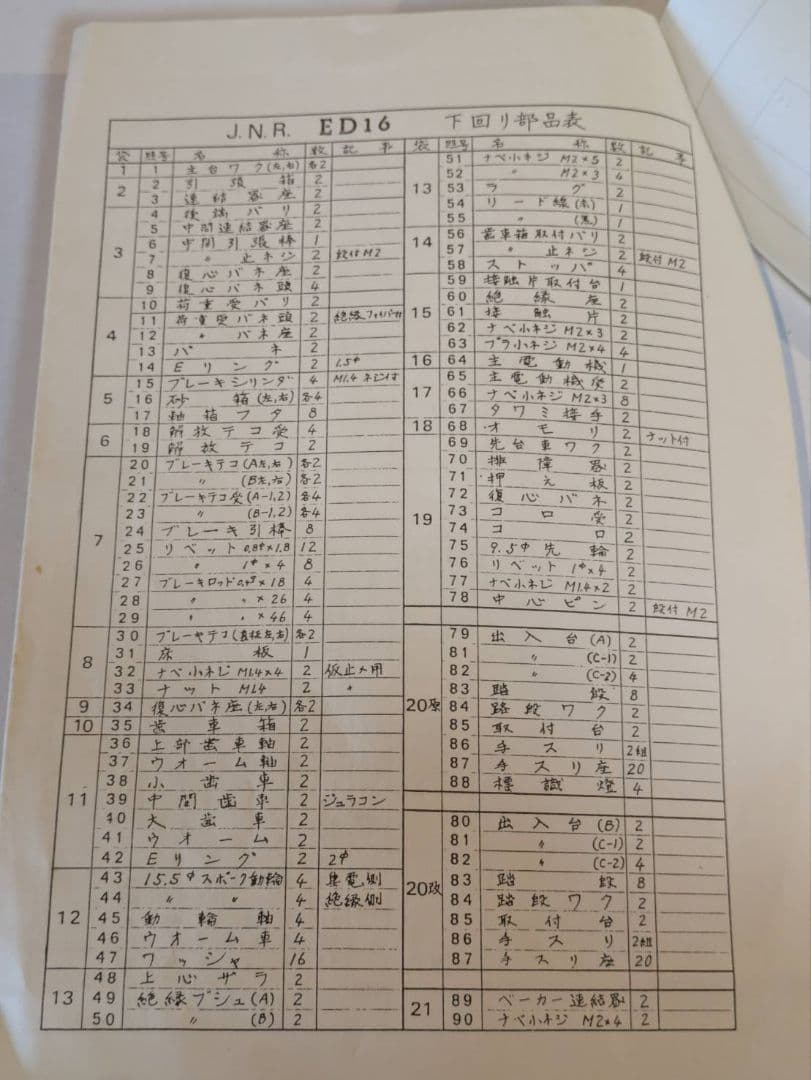 MIYAZAWA ED16 HOゲージ トータルキット　原型