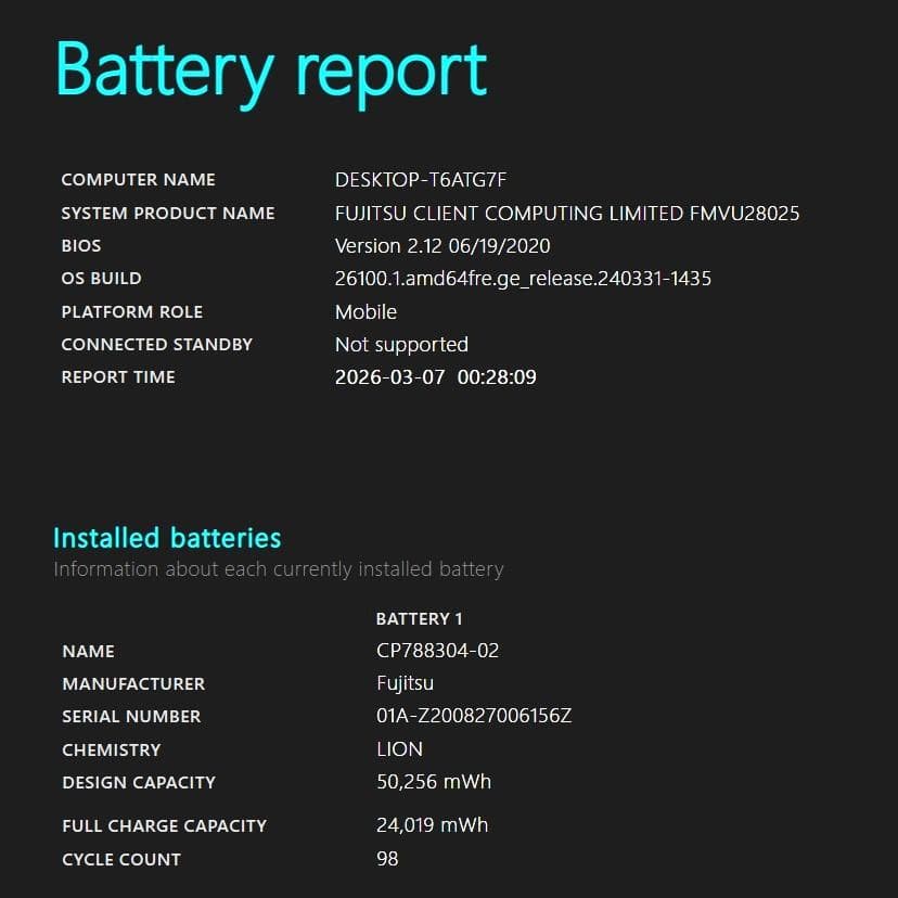 美品 富士通 LifebookU9310D i5 10世代 軽量薄型 LTE対応