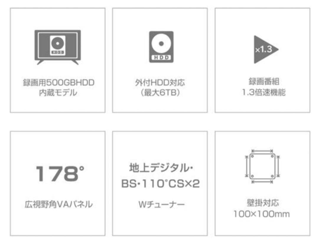 エルソニック EHD-TB32R4 液晶テレビ リモコン付 24年製 32型
