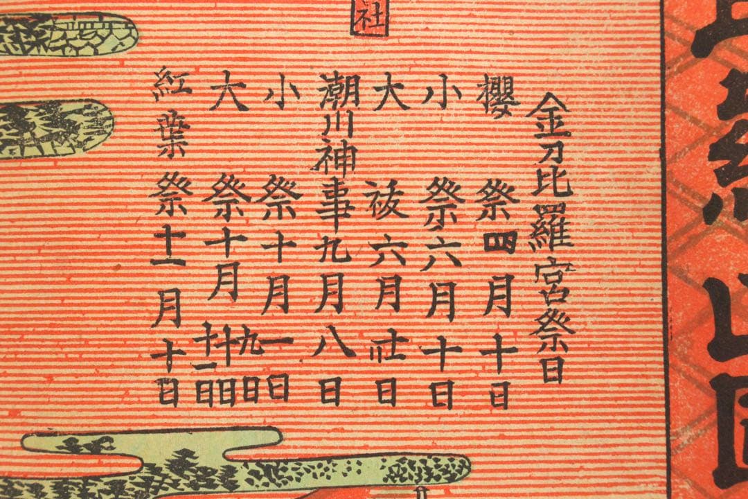 No5852 時代　古地図など 6枚　大正期　鳥瞰図　金毘羅　伊勢神宮　送料無料