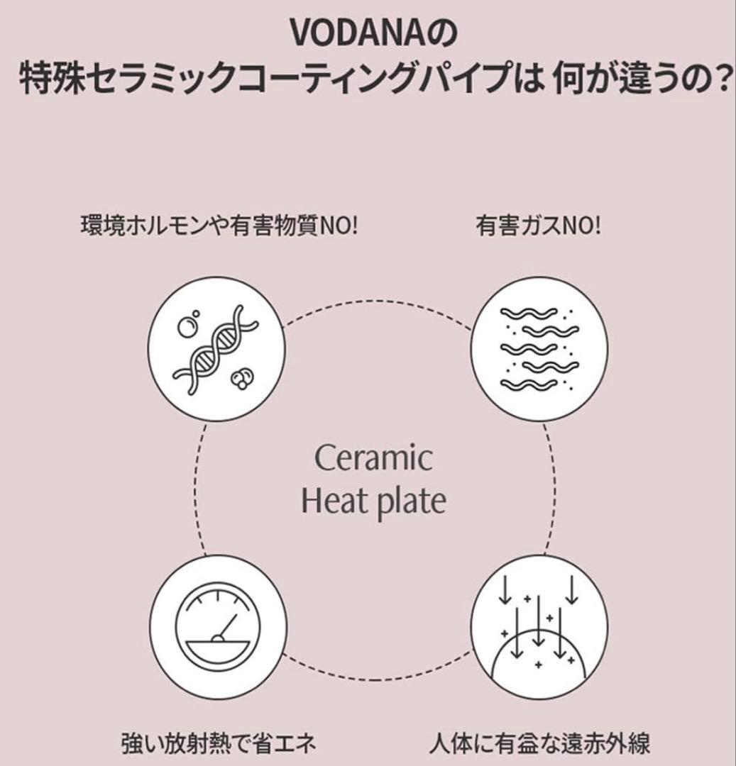 VODANA ストロベリークリーム 40mm カールヘアアイロン②
