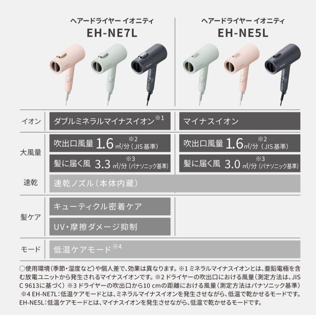 【新品未使用】パナソニック イオニティヘアードライヤー EH-NE7L