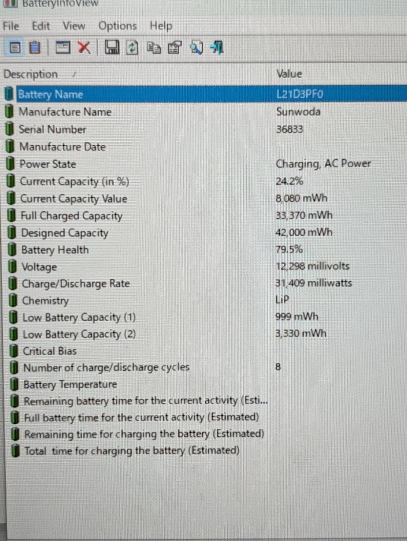 Windowsノート本体 Lenovo IdeaPad Ryzen5/8GB/SSD256GB/Win11