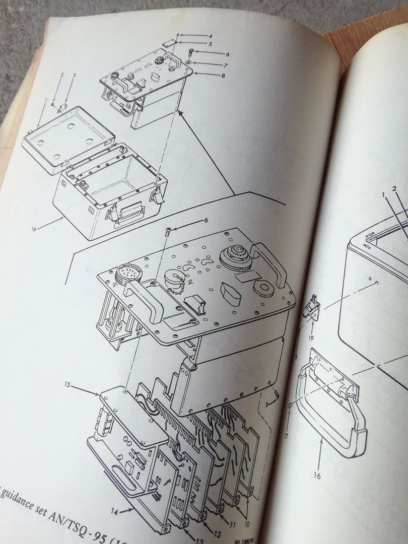 アメリカ軍用車両▪メンテナンスマニュアル②
