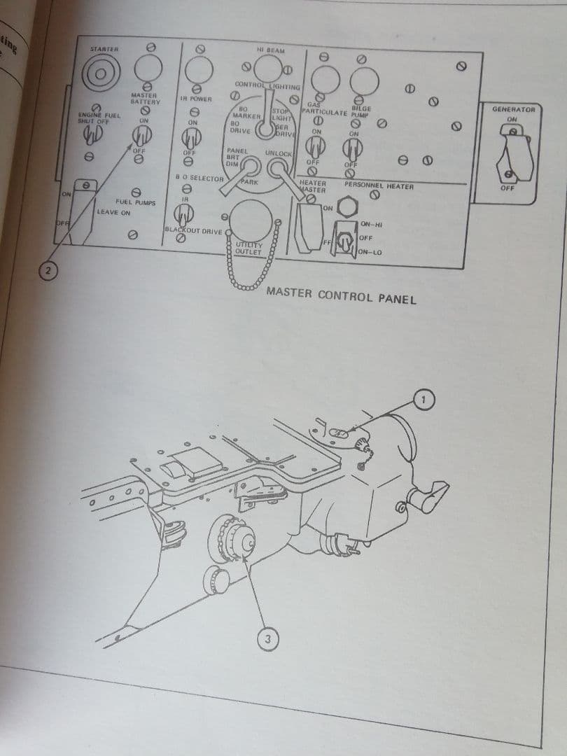 アメリカ軍用車両▪メンテナンスマニュアル②