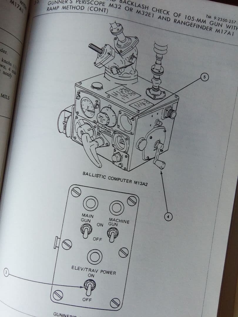 アメリカ軍用車両▪メンテナンスマニュアル②
