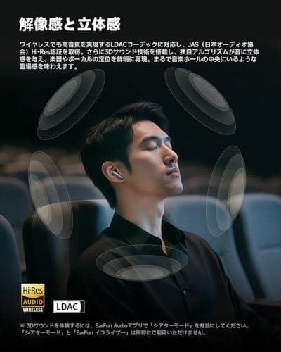 【VGP 2025 SUMMER 金賞】EarFun Air Pro 4i ワイ