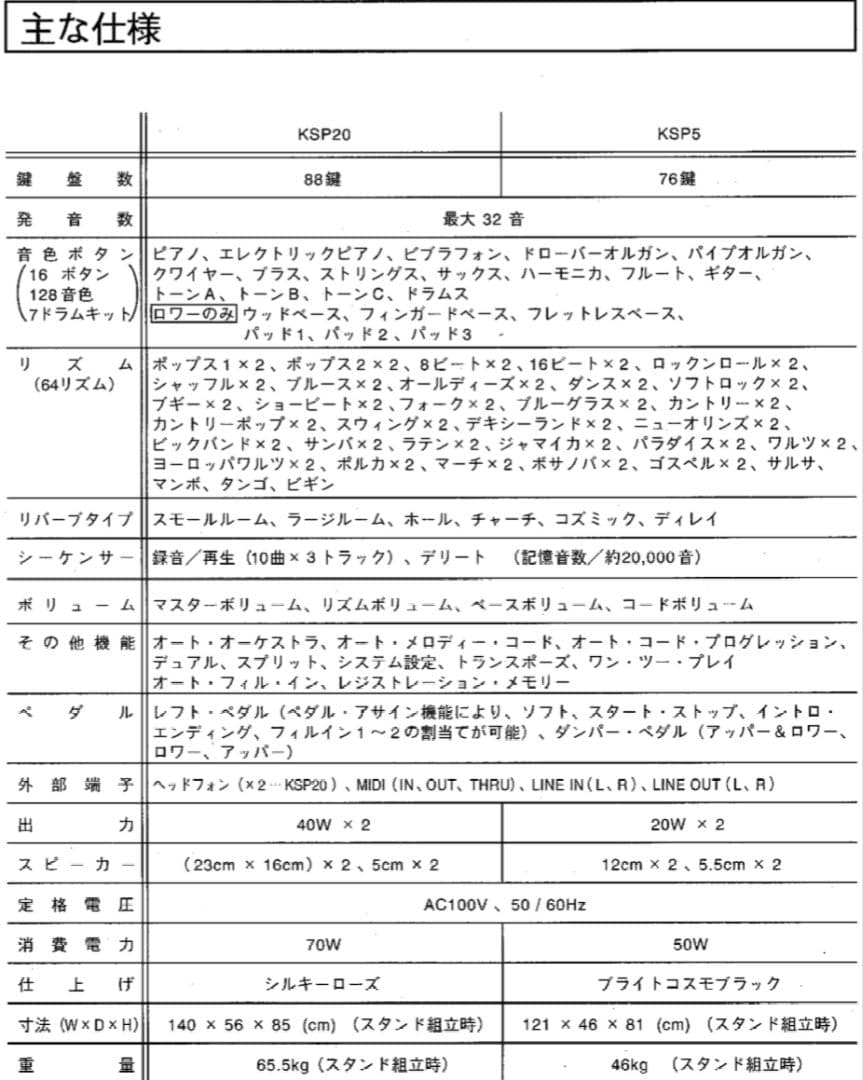カワイ 電子ピアノ デジタルピアノ K S P 2 0