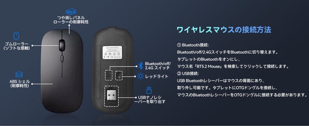 タブレット 10インチ24GB RAM(8+16)+256GB ROM+2TB