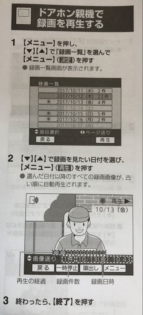 SB 1Fと2Fの部屋から動画で来客を確認できるカメラドアホンPanasonic