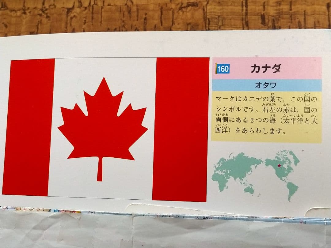 ♥万博。「関西万博 ナショナルデー記念ピンバッジ 5ケ国 5個」。