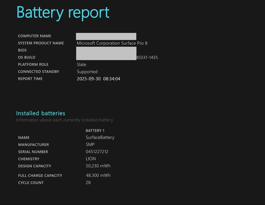 Surface Pro8　Core i5・16GB・LTE・キーボード・ペン付き