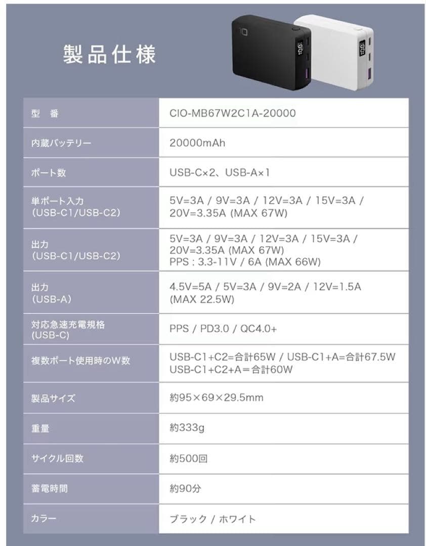 CIO smartcoby trio 67W 20,000mAh PSE認証品