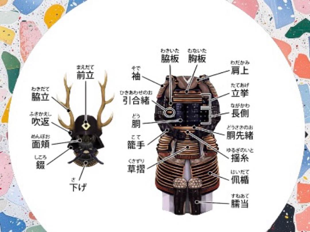 売り切れました！ポピーパーカーファッションロイヤリティ、鎧かぶとセット